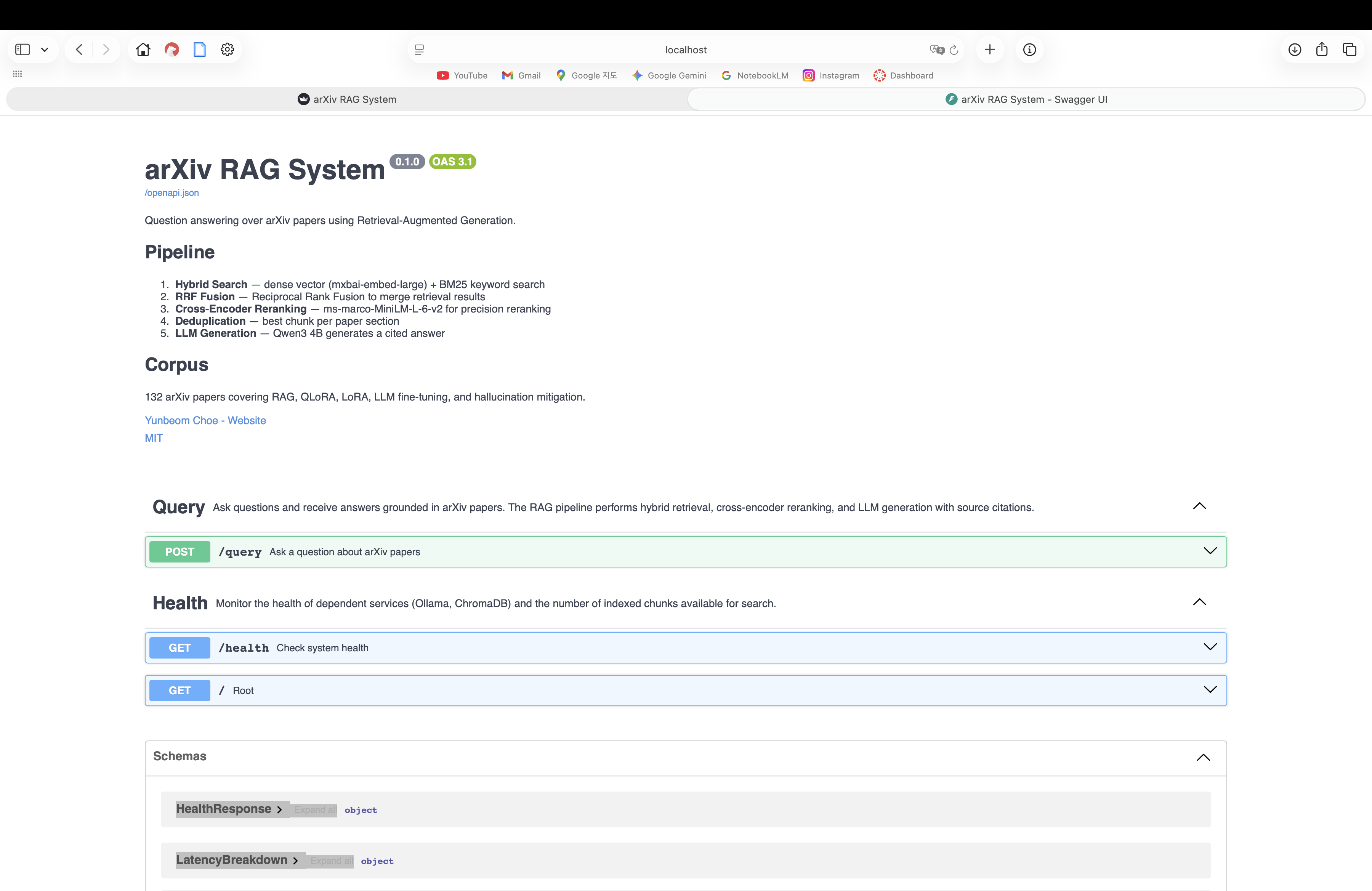 FastAPI Swagger UI - interactive API documentation with example requests and responses